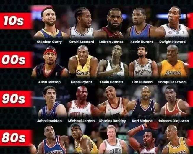 的第一步 的第一步